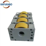 Blok žerjavnih koles